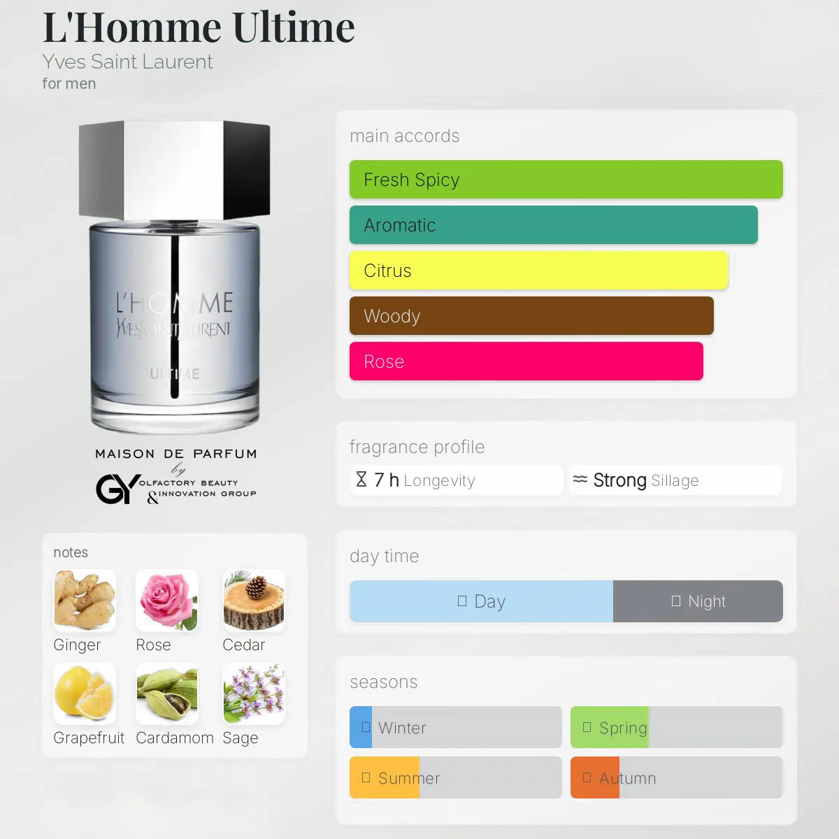 L'Homme-Ultime-Yves-Saint-Laurent-male-2016 مِزون دِ پارفوم - مزون خیابان 205 - 100 میل - تصویر 1
