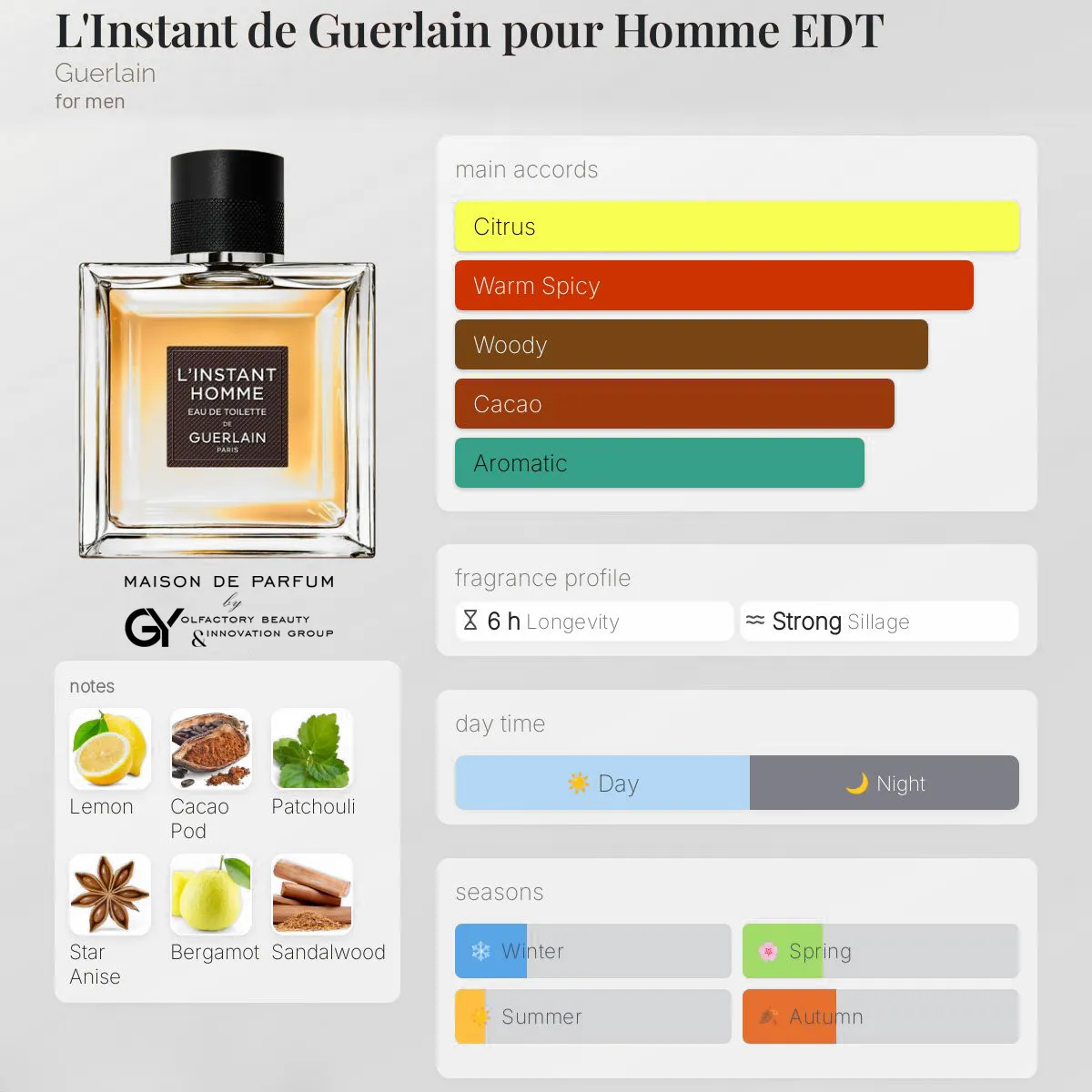 L'Instant-de-Guerlain-pour-Homme-EDT-Guerlain-male-2016 مِزون دِ پارفوم - مزون خیابان 974 - 100 میل - تصویر 1