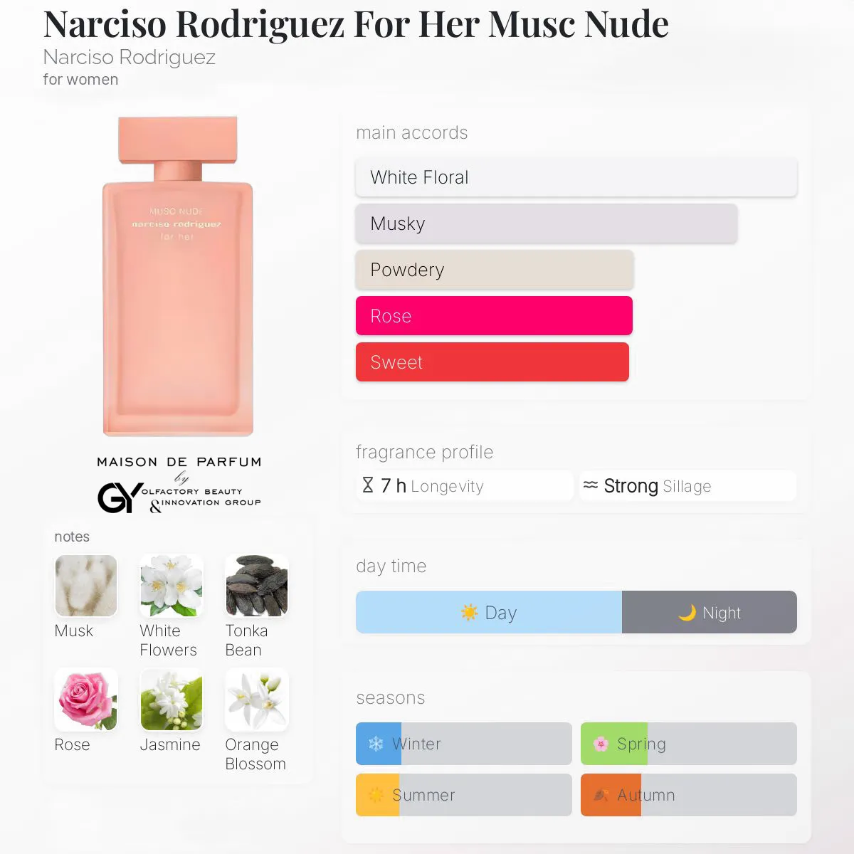 Narciso-Rodriguez-For-Her-Musc-Nude-Narciso-Rodriguez-for-women مِزون دِ پارفوم - مزون خیابان 422 - 100 میل - تصویر 1