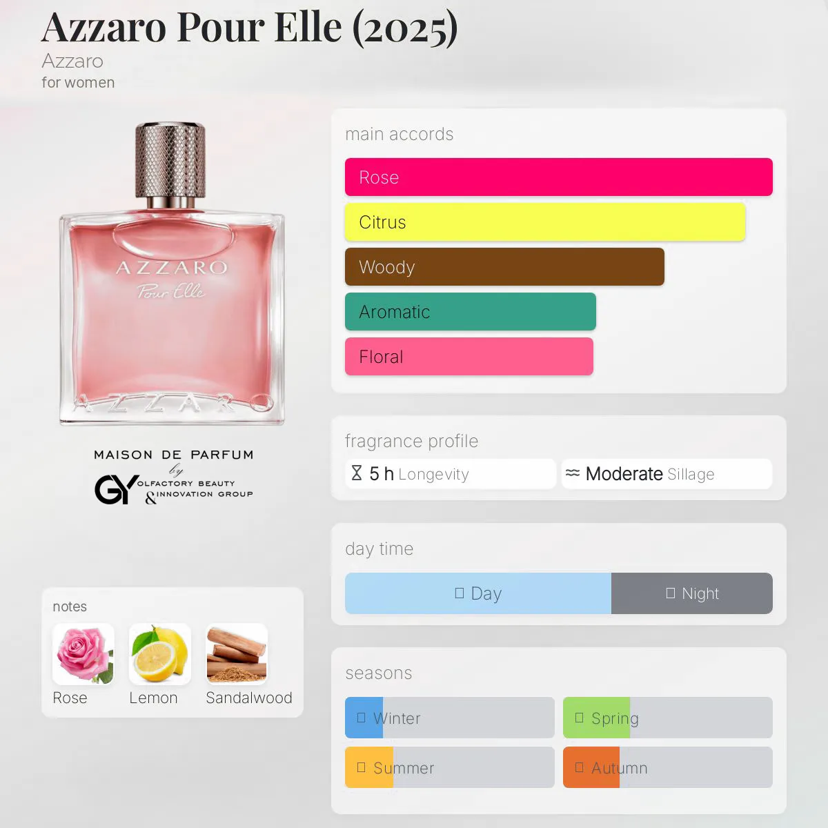azzaro-pour-elle-2025-azzaro-female-2025 مِزون دِ پارفوم - مزون خیابان 826 - 100 میل - تصویر 1