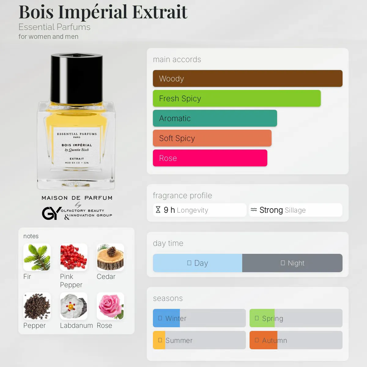 bois-impérial-extrait-essential-parfums-unisex-2024 مِزون دِ پارفوم - مزون خیابان 81 - 100 میل - تصویر 1