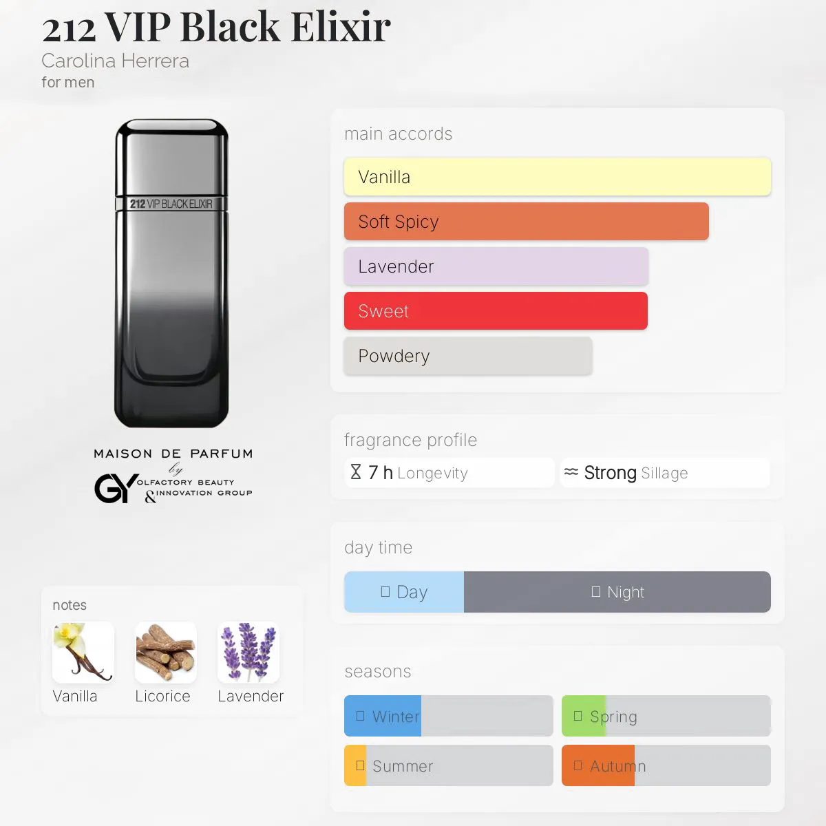 gabiyen-212-vip-black-elixir-carolina-herrera-male-2025 مِزون دِ پارفوم - مزون خیابان 39 - 100 میل - تصویر 1