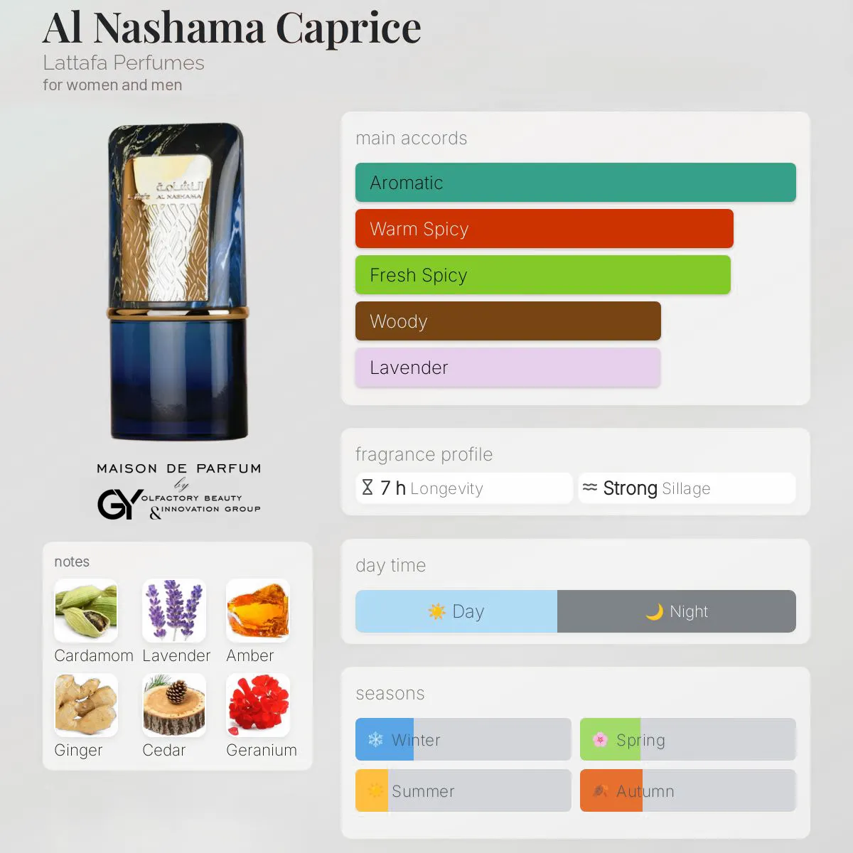 gabiyen-al-nashama-caprice-lattafa-perfumes-unisex-2024 مِزون دِ پارفوم - مزون خیابان 493 - 100 میل - تصویر 1