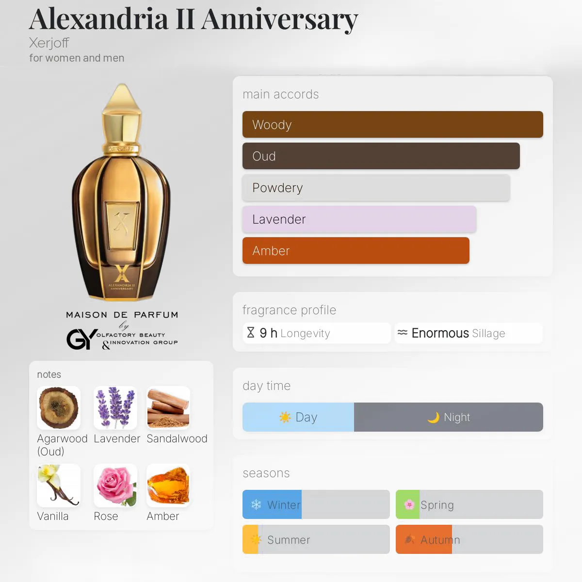 gabiyen-alexandria-ii-anniversary-xerjoff-unisex-2024 مِزون دِ پارفوم - مزون خیابان 131 - 100 میل - تصویر 1