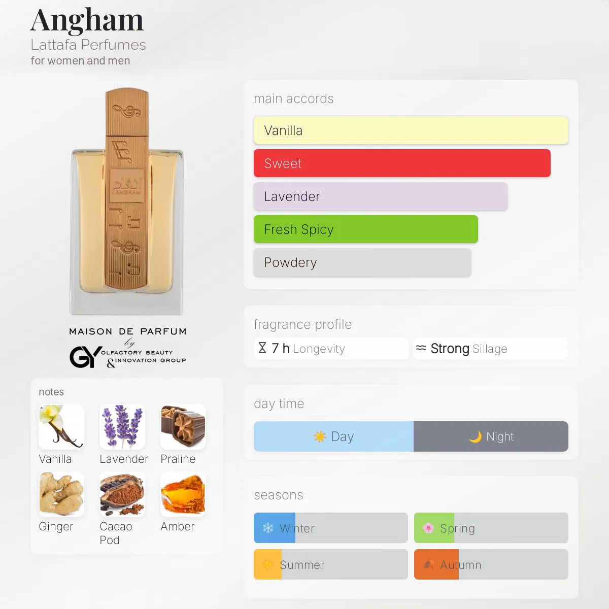 gabiyen-angham-lattafa-perfumes-2024 مِزون دِ پارفوم - مزون خیابان 398 - 100 میل - تصویر 1