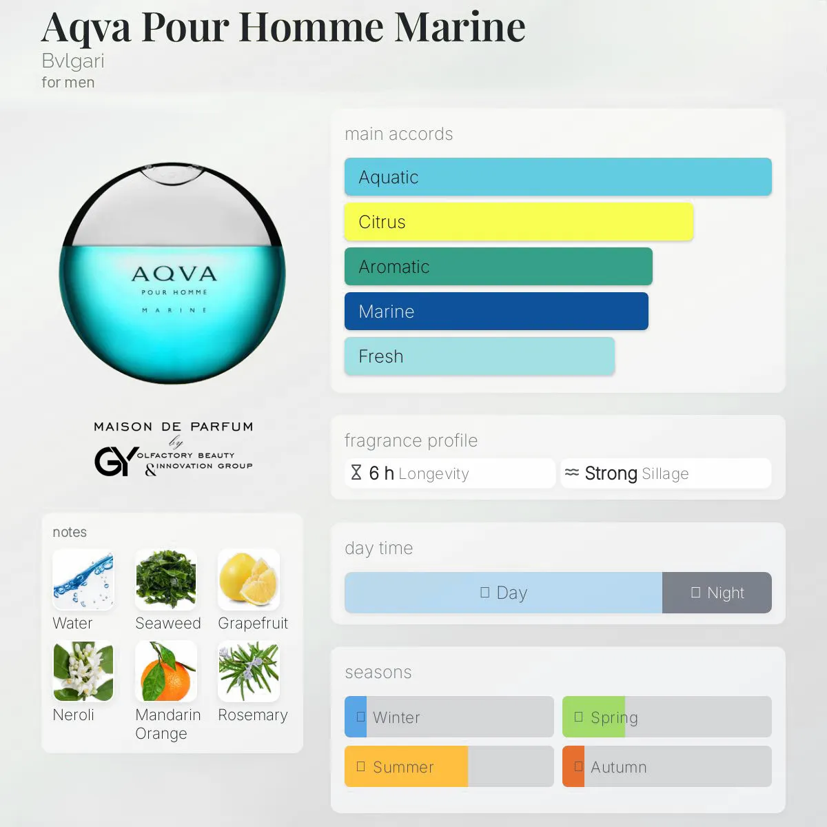 gabiyen-aqva-pour-homme-marine-bvlgari-male-2008 مِزون دِ پارفوم - مزون خیابان 324 - 100 میل - تصویر 1