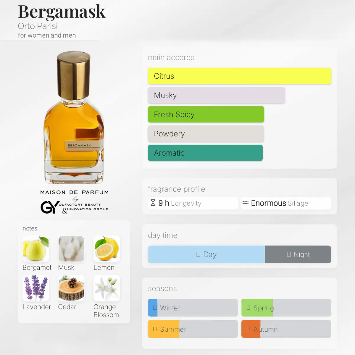gabiyen-bergamask-orto-parisi-unisex-2014 مِزون دِ پارفوم - مزون خیابان 503 - 100 میل - تصویر 1