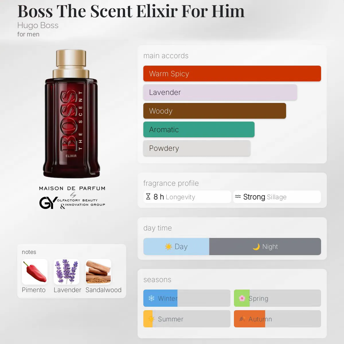 gabiyen-boss-the-scent-elixir-for-him-hugo-boss-male-2024 مِزون دِ پارفوم - مزون خیابان 390 - 100 میل - تصویر 1