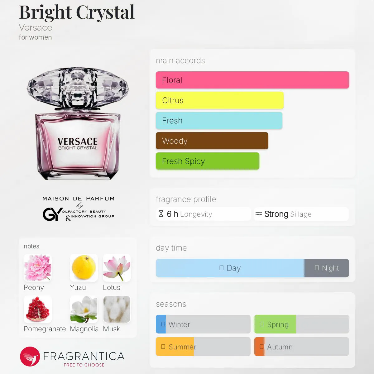 gabiyen-bright-crystal-versace-female-2006 مِزون دِ پارفوم - مزون خیابان 726 - 100 میل - تصویر 1
