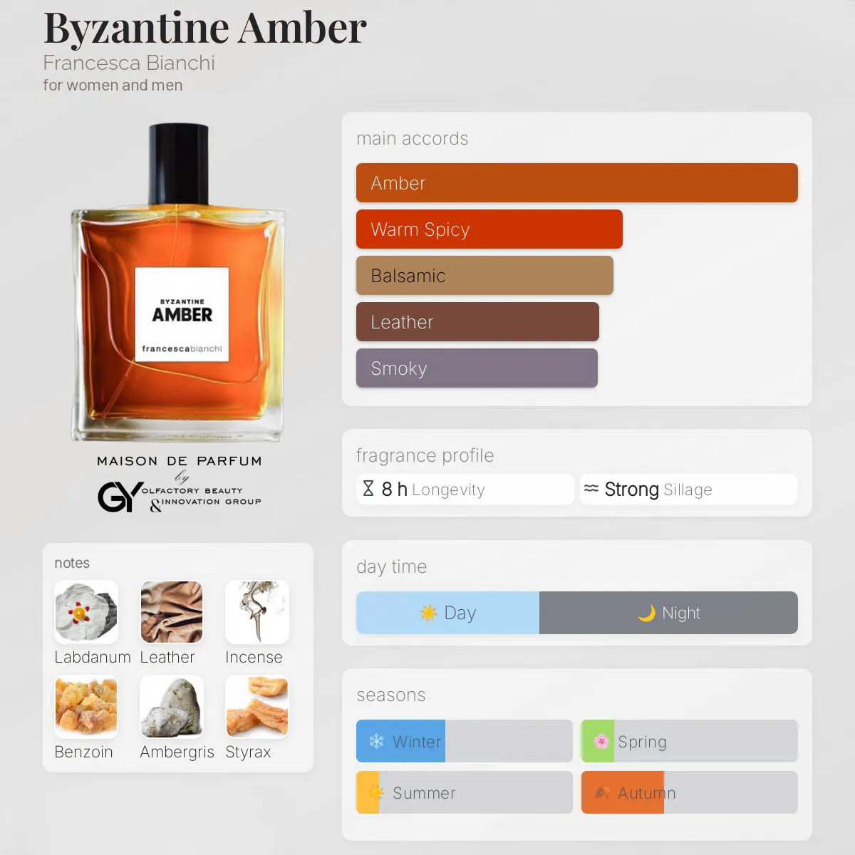 gabiyen-byzantine-amber-francesca-bianchi-unisex-2023 مِزون دِ پارفوم - مزون خیابان 606 - 100 میل - تصویر 1