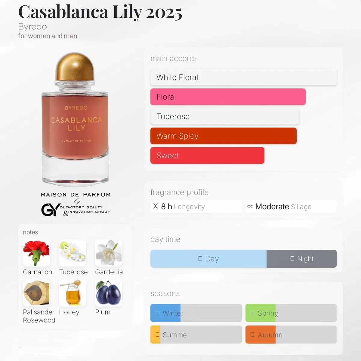 gabiyen-casablanca-lily-2025-byredo-unisex-2025 مِزون دِ پارفوم - مزون خیابان 858 - 100 میل - تصویر 1