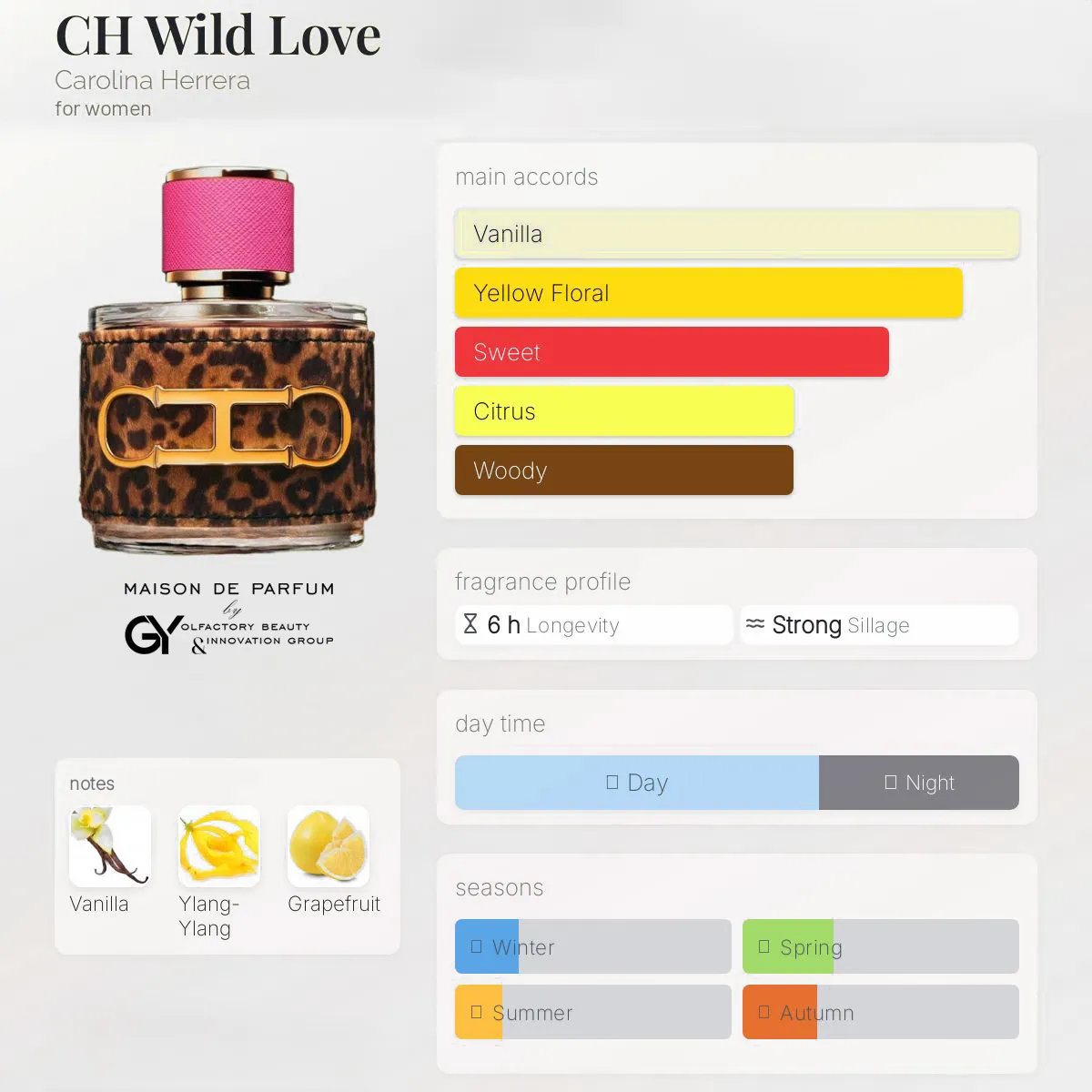 gabiyen-ch-wild-love-carolina-herrera-female-2025 مِزون دِ پارفوم - مزون خیابان 635 - 100 میل - تصویر 1