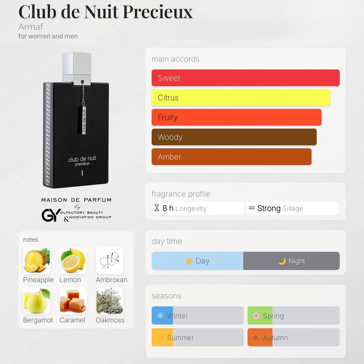 gabiyen-club-de-nuit-precieux-armaf-unisex-2024 مِزون دِ پارفوم - مزون خیابان 520 - 100 میل - تصویر 1