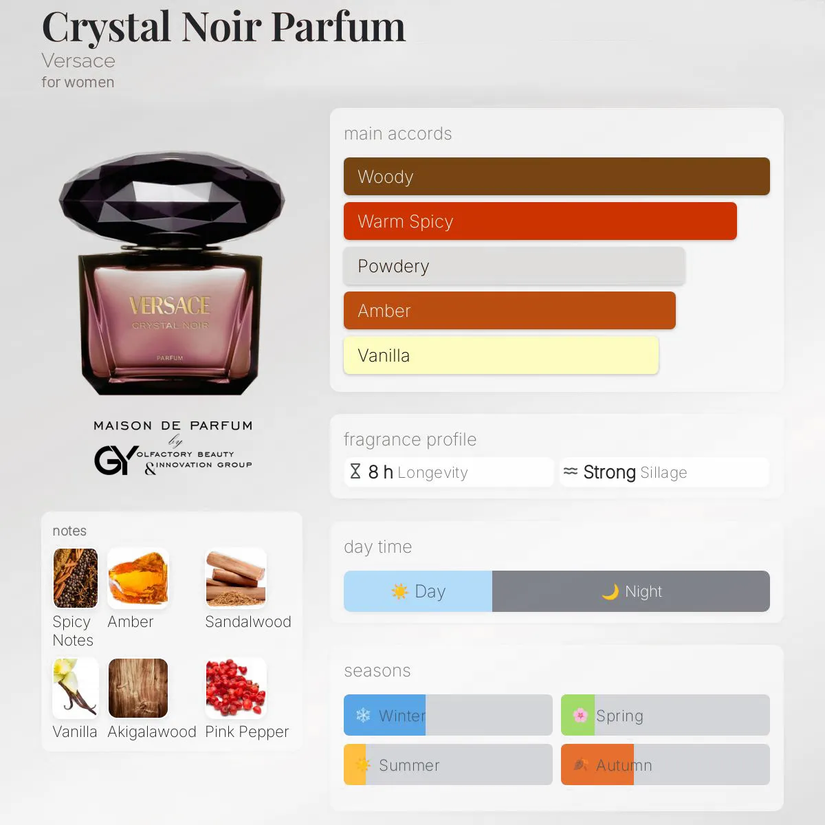 gabiyen-crystal-noir-parfum-versace-female-2024 مِزون دِ پارفوم - مزون خیابان 264 - 100 میل - تصویر 1