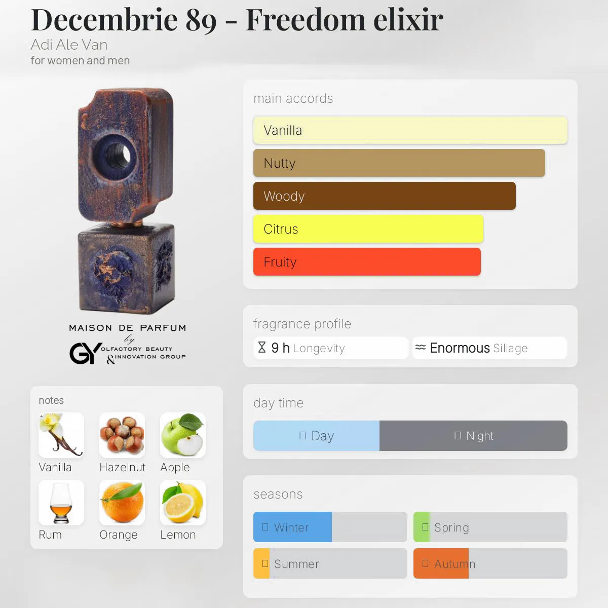 gabiyen-decembrie-89-freedom-elixir-adi-ale-van-unisex-2023 مِزون دِ پارفوم - مزون خیابان 547 - 100 میل - تصویر 1