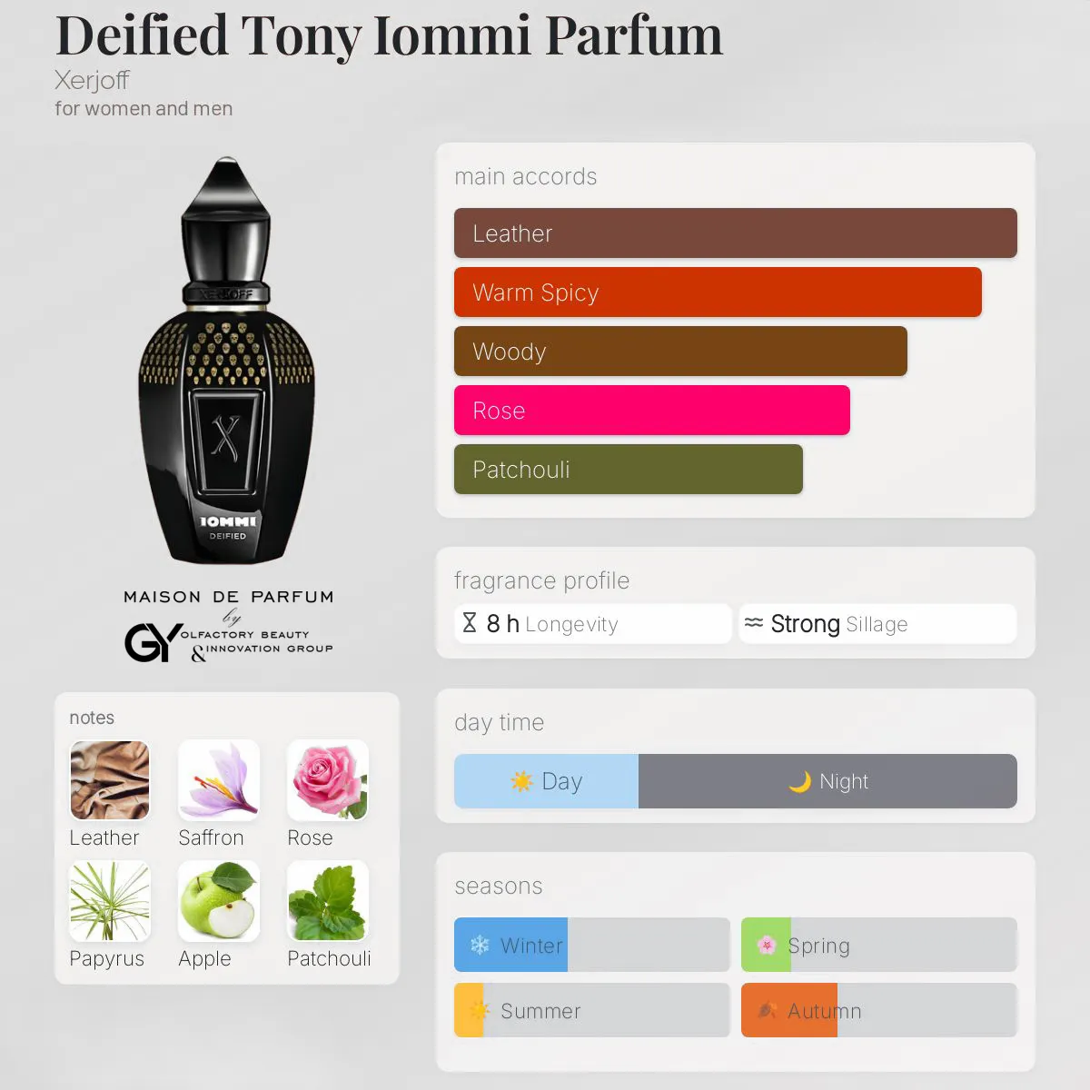 gabiyen-deified-tony-iommi-parfum-xerjoff-unisex-2024 مِزون دِ پارفوم - مزون خیابان 85 - 100 میل - تصویر 1