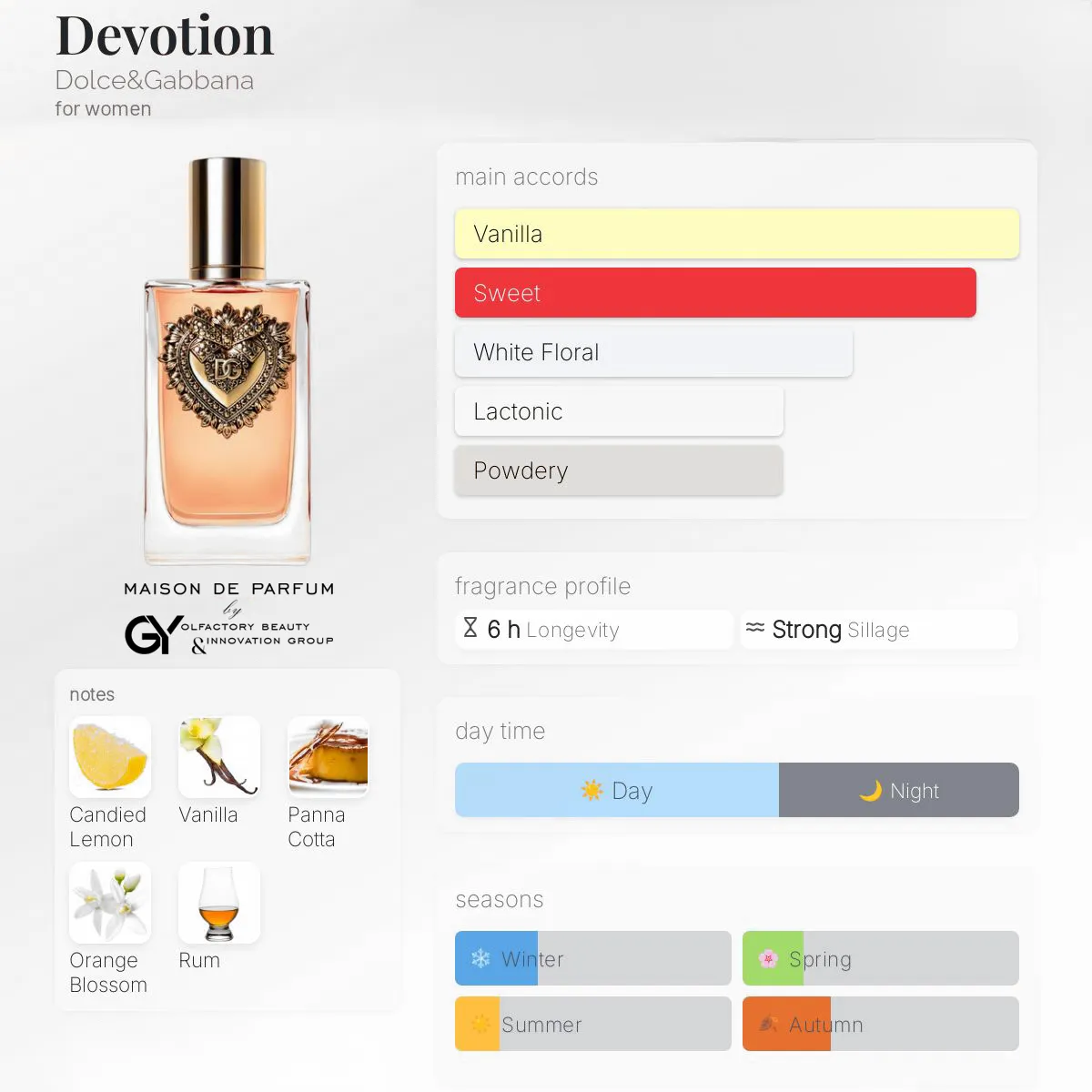 gabiyen-devotion-dolce&gabbana-female-2023 مِزون دِ پارفوم - مزون خیابان 34 - 100 میل - تصویر 1