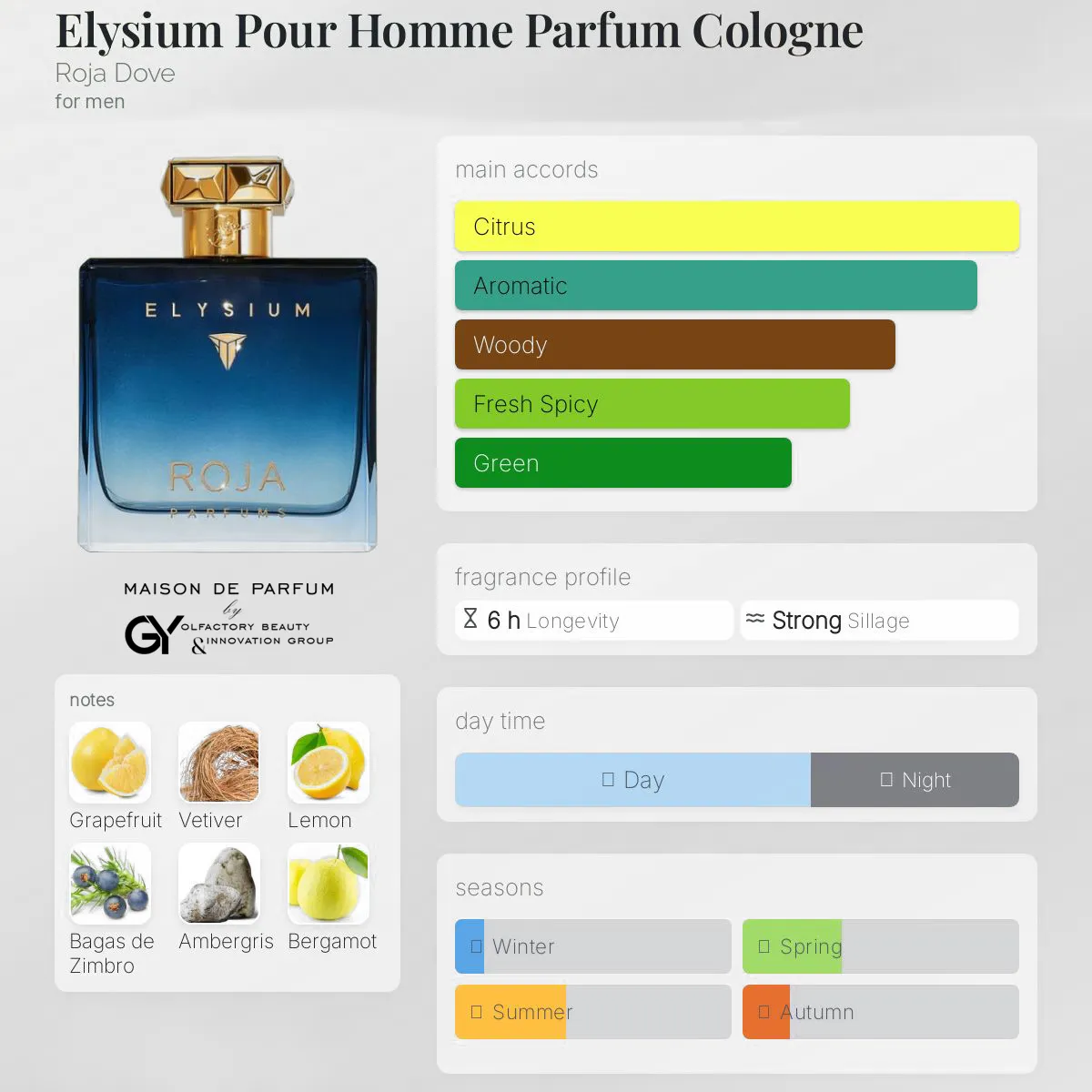 gabiyen-elysium-pour-homme-parfum-cologne-roja-dove-male-2017 مِزون دِ پارفوم - مزون خیابان 285 - 100 میل - تصویر 1
