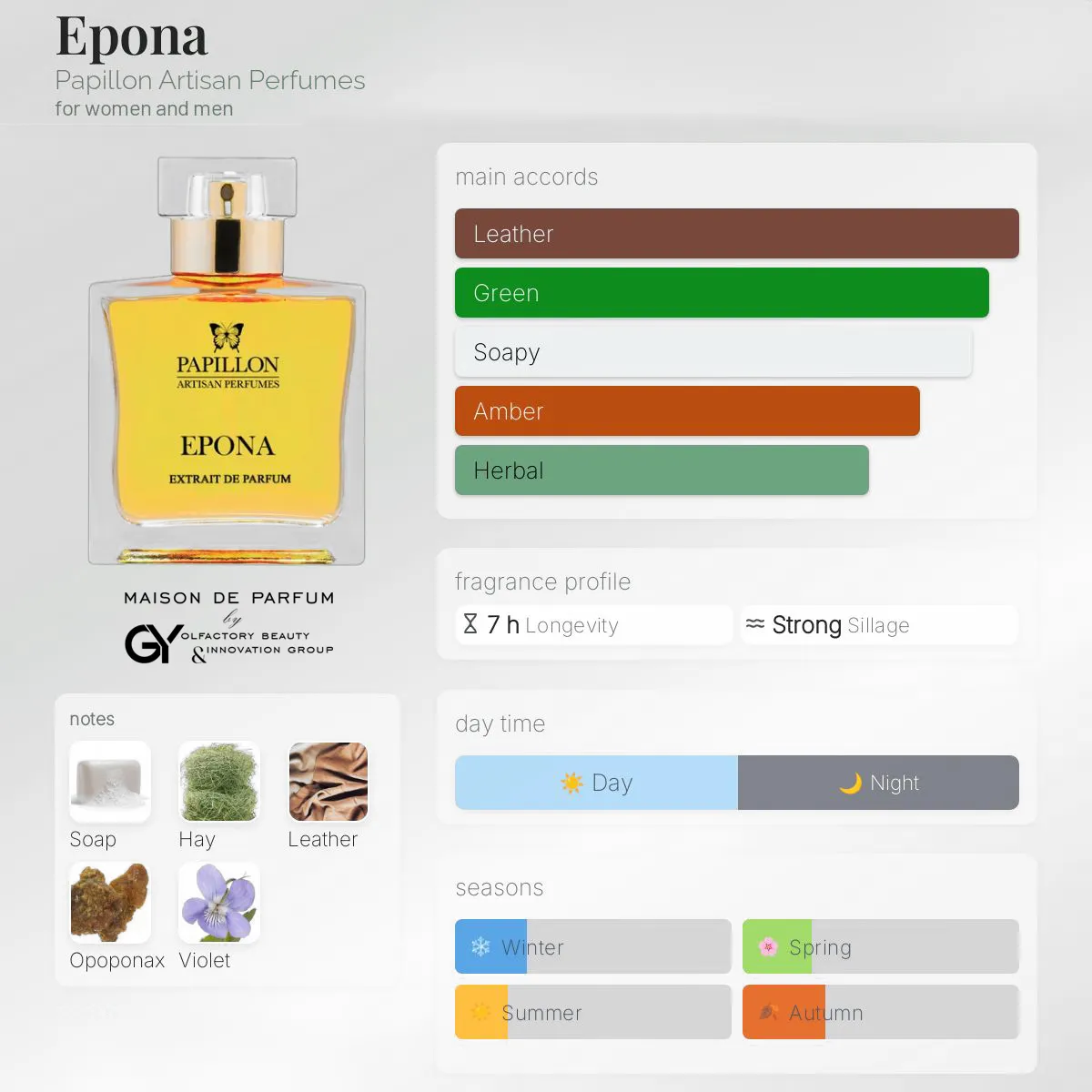 gabiyen-epona-papillon-artisan-perfumes-unisex-2024 مِزون دِ پارفوم - مزون خیابان 538 - 100 میل - تصویر 1