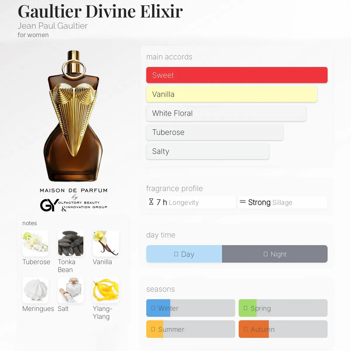 gabiyen-gaultier-divine-elixir-jean-paul-gaultier-female-2025 مِزون دِ پارفوم - مزون خیابان 807 - 100 میل - تصویر 1