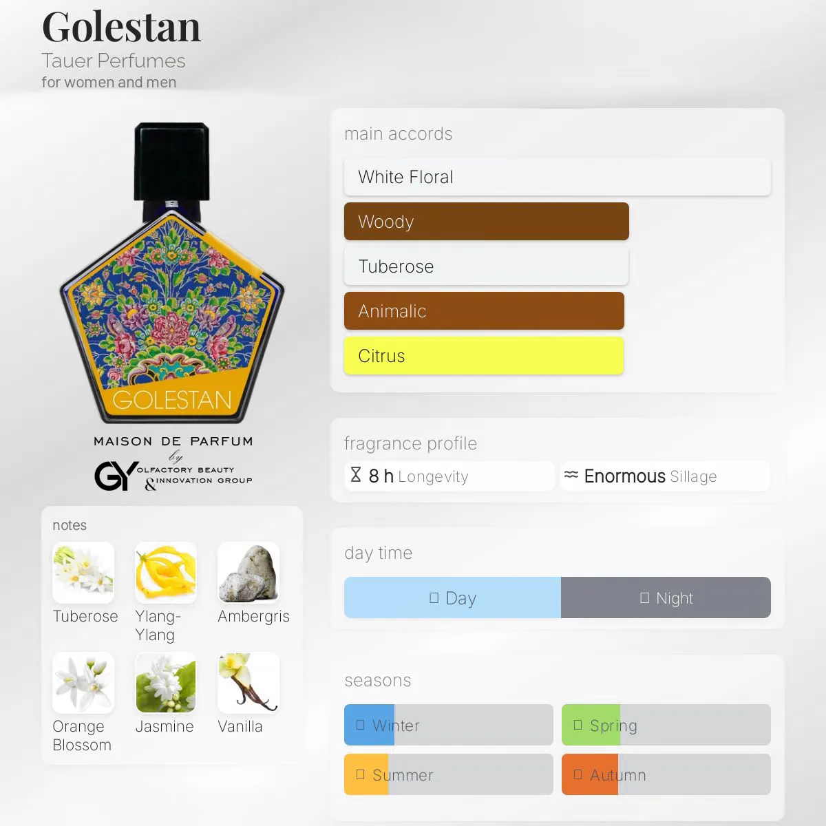 gabiyen-golestan-tauer-perfumes-unisex-2022 مِزون دِ پارفوم - مزون خیابان 451 - 100 میل - تصویر 1