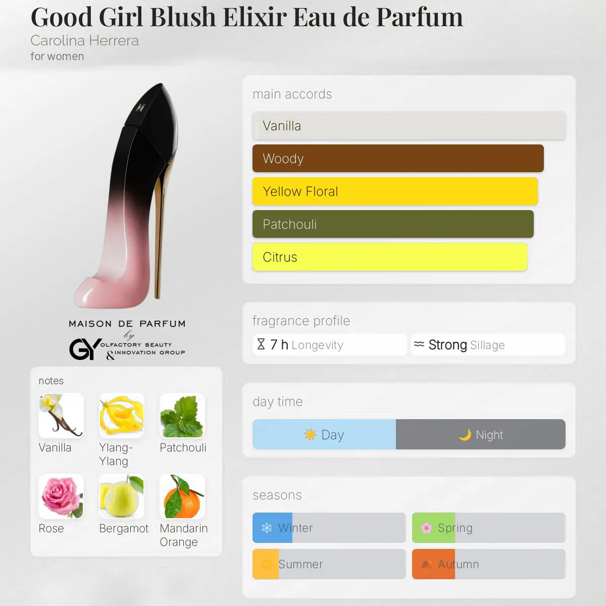 gabiyen-good-girl-blush-elixir-carolina-herrera-female-2024 مِزون دِ پارفوم - مزون خیابان 397 - 100 میل - تصویر 1