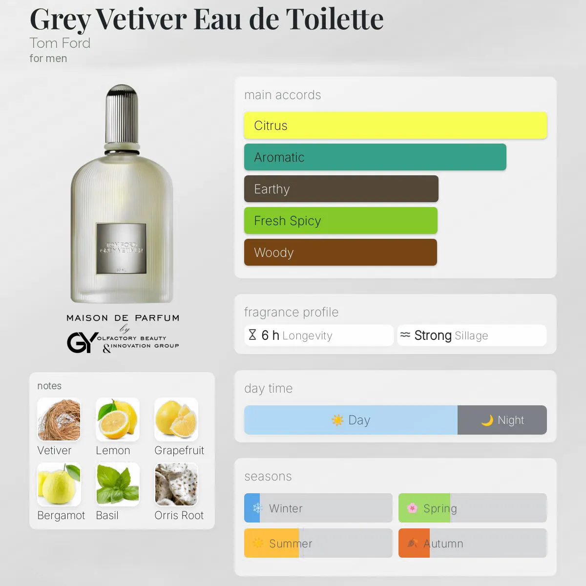 gabiyen-grey-vetiver-eau-de-toilette-tom-ford-male-2014 مِزون دِ پارفوم - مزون خیابان 975 - 100 میل - تصویر 1
