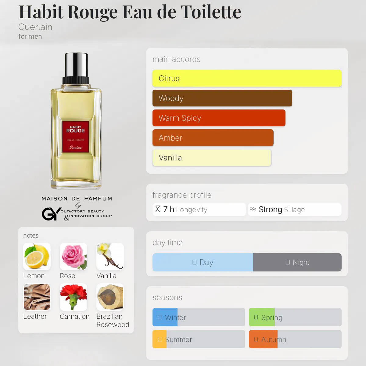 gabiyen-habit-rouge-eau-de-toilette-guerlain-male-1988 مِزون دِ پارفوم - مزون خیابان 867 - 100 میل - تصویر 1