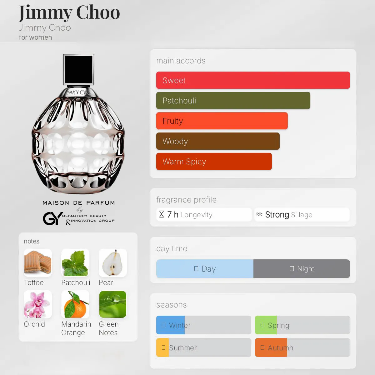 gabiyen-jimmy-choo-jimmy-choo-female-2011 مِزون دِ پارفوم - مزون خیابان 598 - 100 میل - تصویر 1