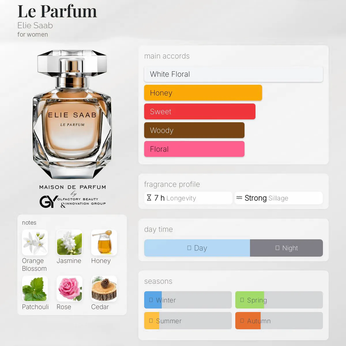 gabiyen-le-parfum-elie-saab-female-2011 مِزون دِ پارفوم - مزون خیابان 779 - 100 میل - تصویر 1