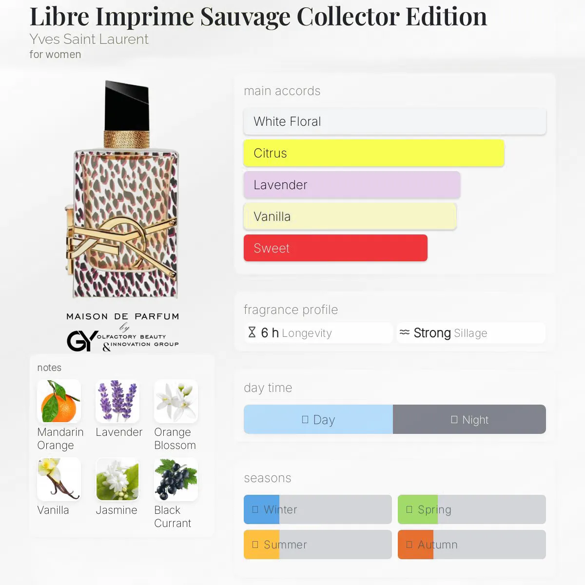 gabiyen-libre-imprime-sauvage-collector-edition-yves-saint-laurent-female-2025 مِزون دِ پارفوم - مزون خیابان 498 - 100 میل - تصویر 1