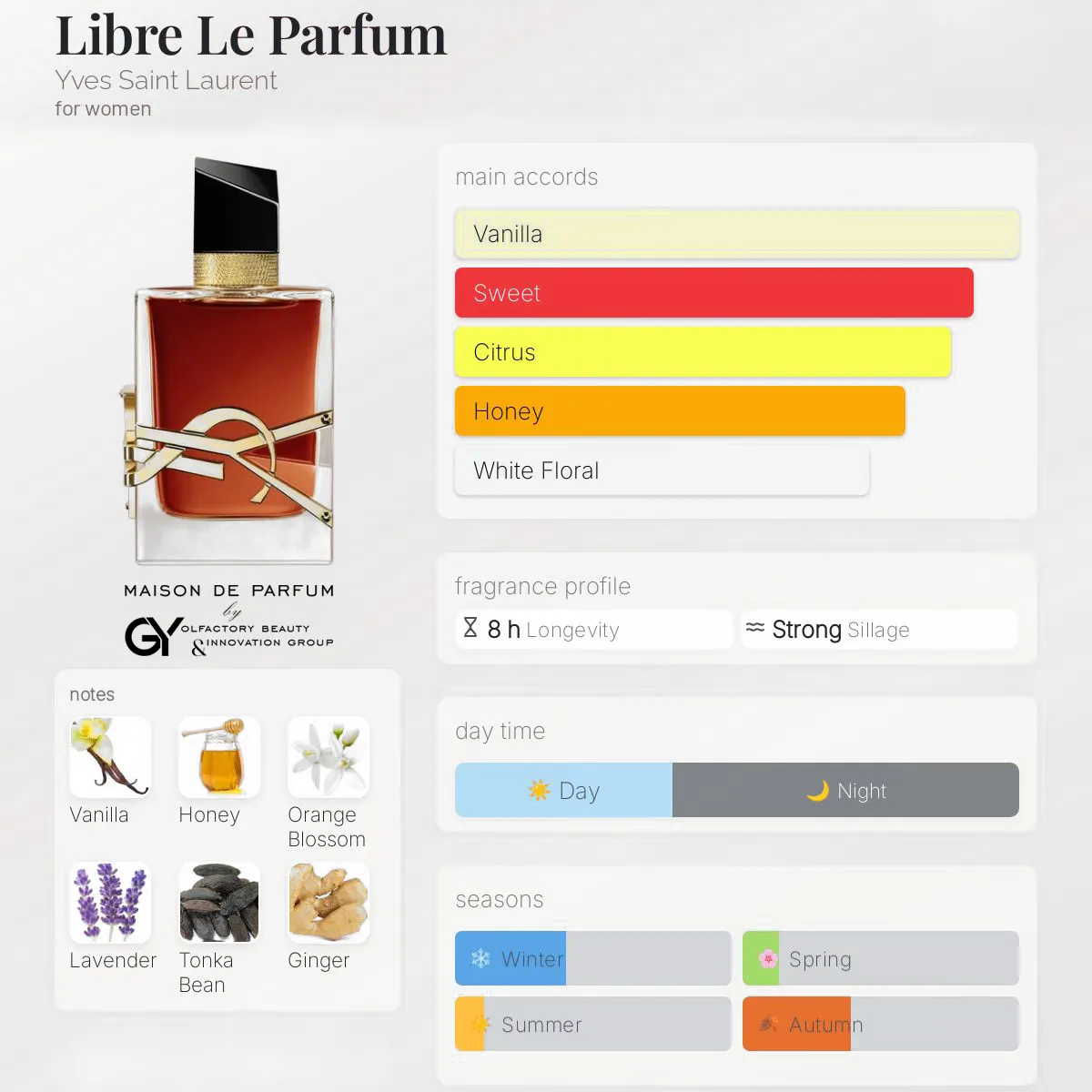 gabiyen-libre-le-parfum-yves-saint-laurent-female-2022 مِزون دِ پارفوم - مزون خیابان 115 - 100 میل - تصویر 1
