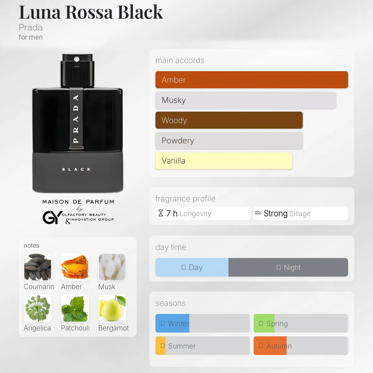 gabiyen-luna-rossa-black-prada-male-2018 مِزون دِ پارفوم - مزون خیابان 489 - 100 میل - تصویر 1