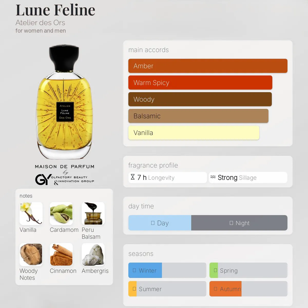 gabiyen-lune-feline-atelier-des-ors-unisex-2015 مِزون دِ پارفوم - مزون خیابان 700 - 100 میل - تصویر 1
