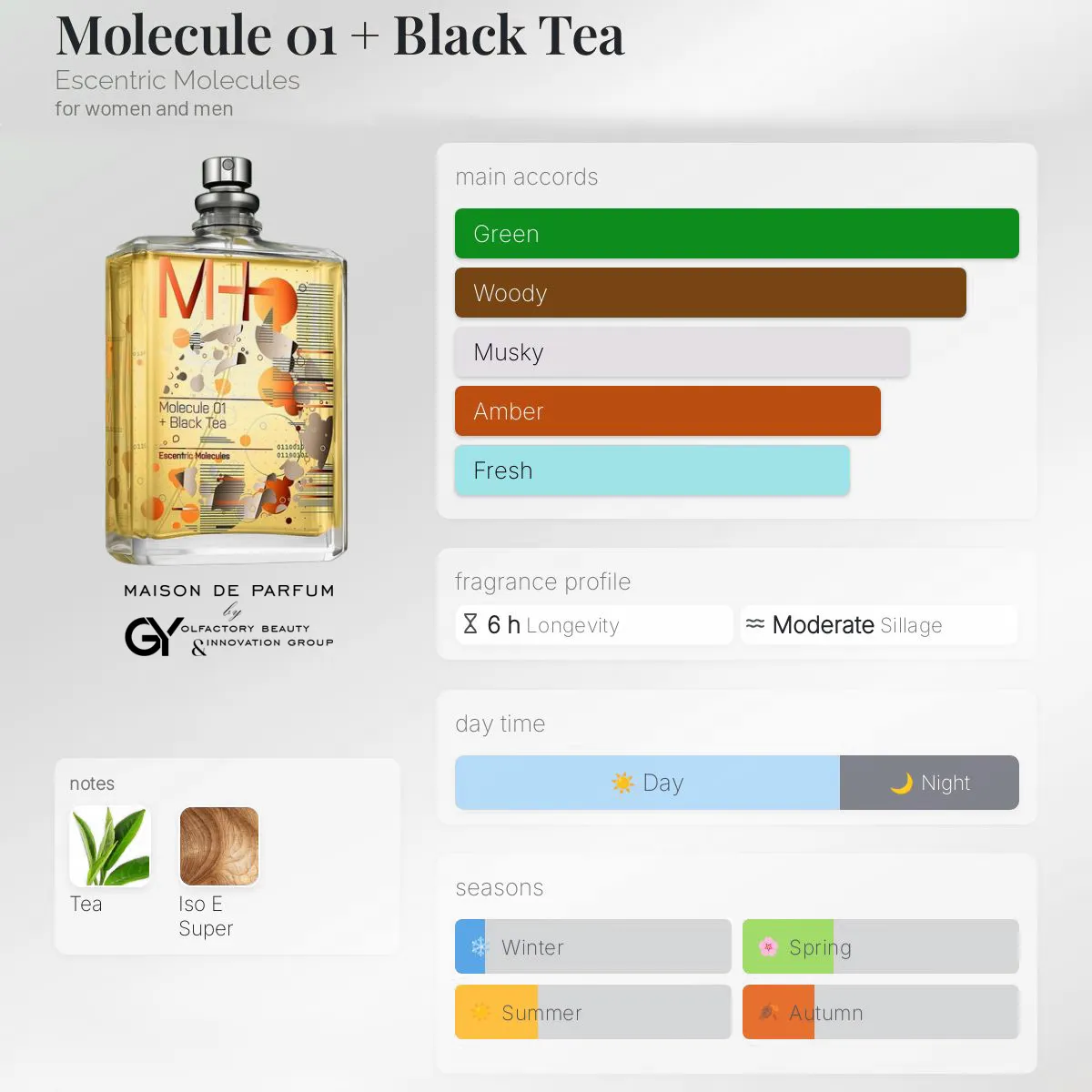 gabiyen-molecule-01-+-black-tea-escentric-molecules-unisex-2023 مِزون دِ پارفوم - مزون خیابان 560 - 100 میل - تصویر 1