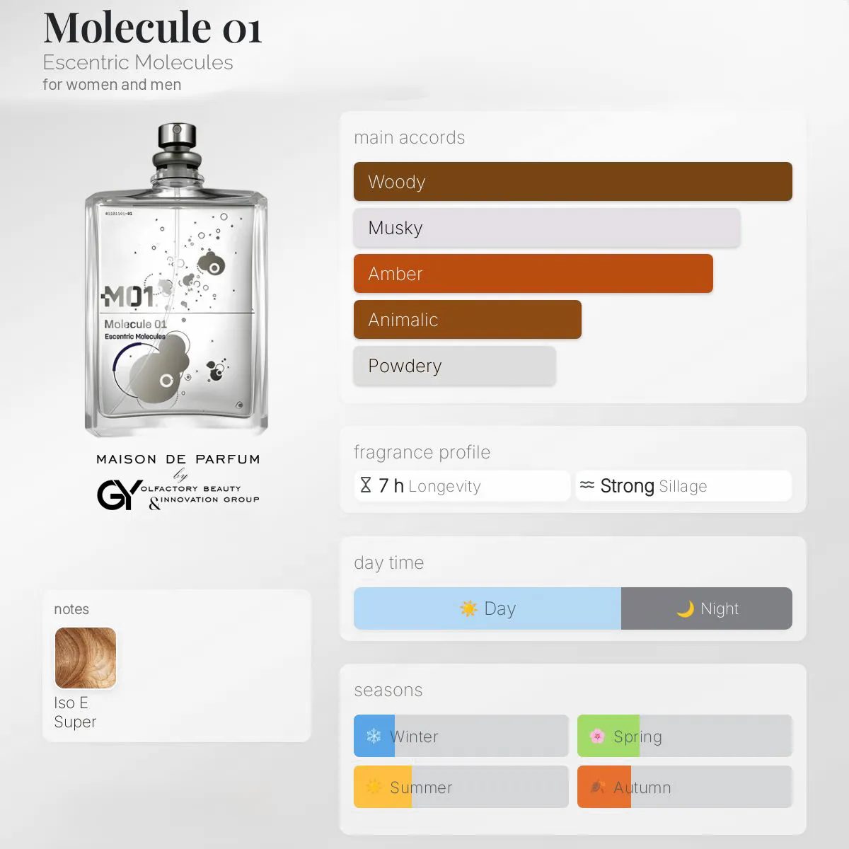 gabiyen-molecule-01-escentric-molecules-unisex-2006 مِزون دِ پارفوم - مزون خیابان 234 - 100 میل - تصویر 1