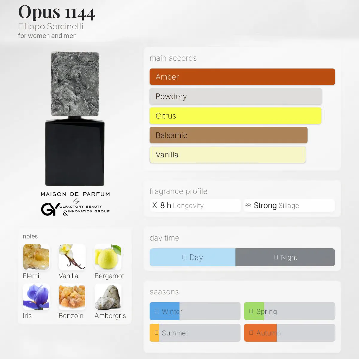 gabiyen-opus-1144-filippo-sorcinelli-unisex-2015 مِزون دِ پارفوم - مزون خیابان 267 - 100 میل - تصویر 1