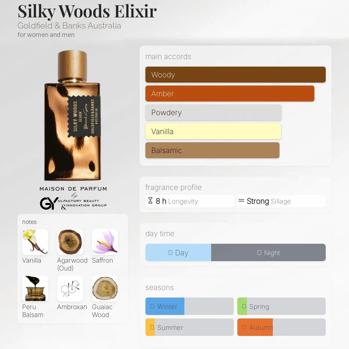 gabiyen-silky-woods-elixir-goldfield-&-banks-australia-unisex-2023 مِزون دِ پارفوم - مزون خیابان 211 - 100 میل - تصویر 1