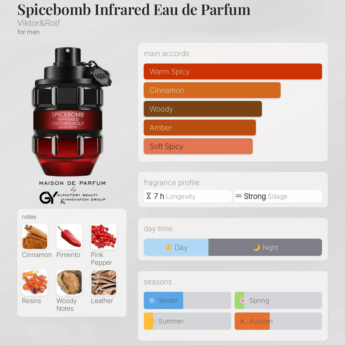 gabiyen-spicebomb-infrared-eau-de-parfum-viktor&rolf-male-2023 مِزون دِ پارفوم - مزون خیابان 585 - 100 میل - تصویر 1