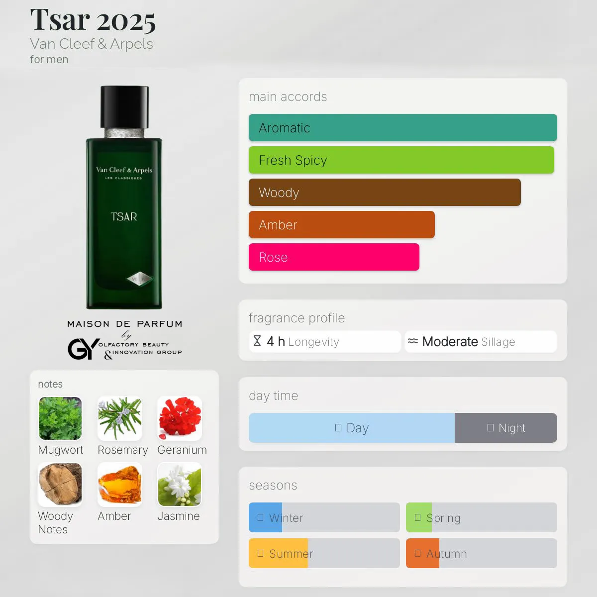 gabiyen-tsar-2025-van-cleef-&-arpels-male-2025 مِزون دِ پارفوم - مزون خیابان 414 - 100 میل - تصویر 1