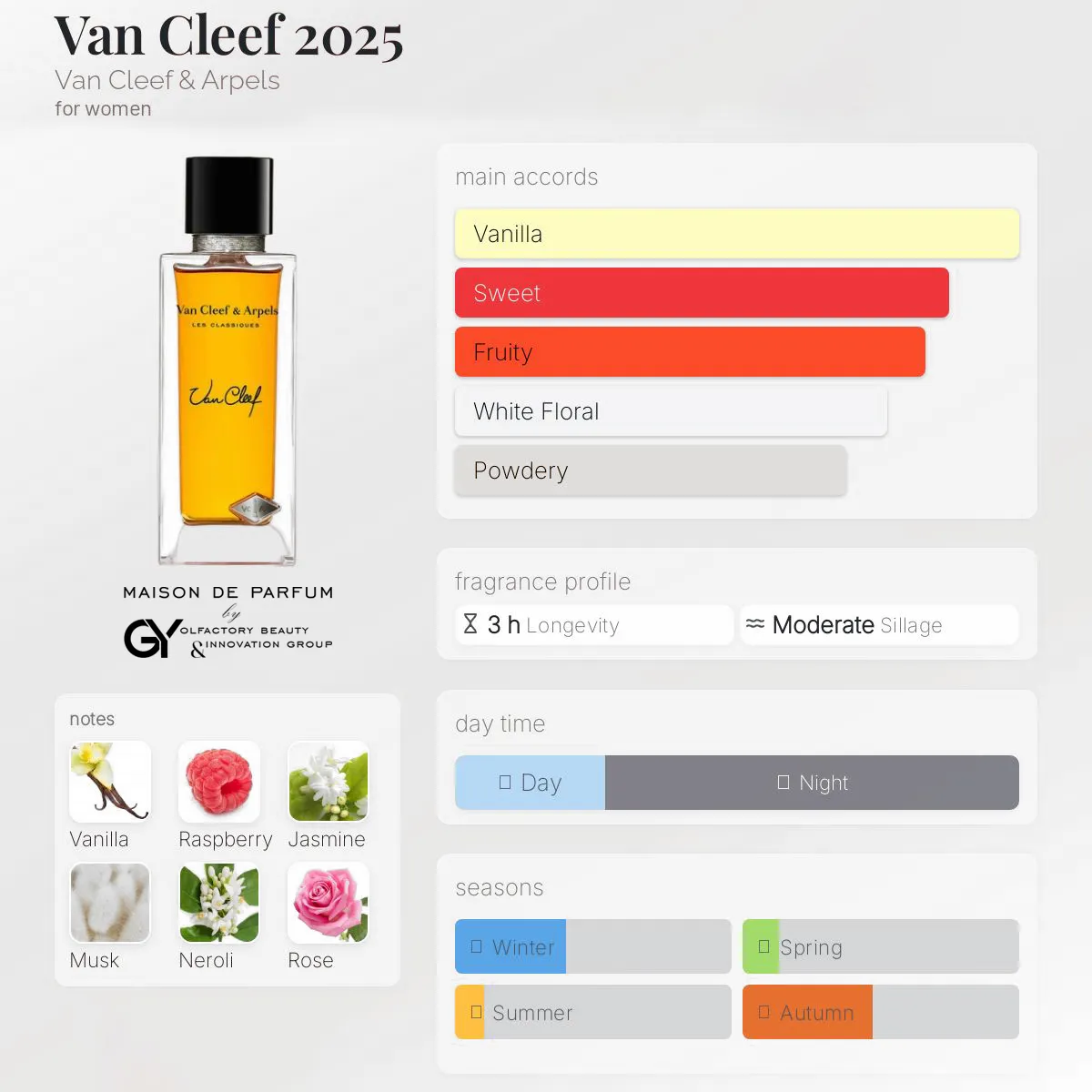 gabiyen-van-cleef-2025-van-cleef-&-arpels-female-2025 مِزون دِ پارفوم - مزون خیابان 508 - 100 میل - تصویر 1