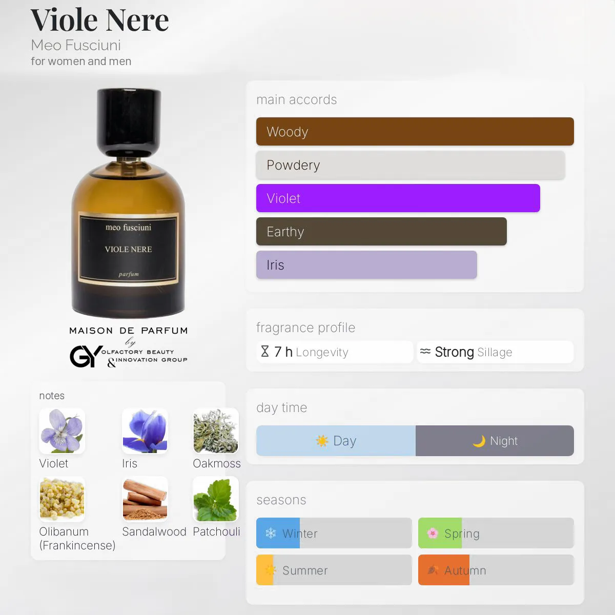 gabiyen-viole-nere-meo-fusciuni-unisex-2023 مِزون دِ پارفوم - مزون خیابان 387 - 100 میل - تصویر 1
