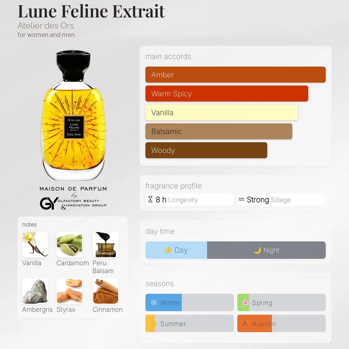 lune-feline-extrait-atelier-des-ors-unisex-2023 مِزون دِ پارفوم - مزون خیابان 53 - 100 میل - تصویر 1