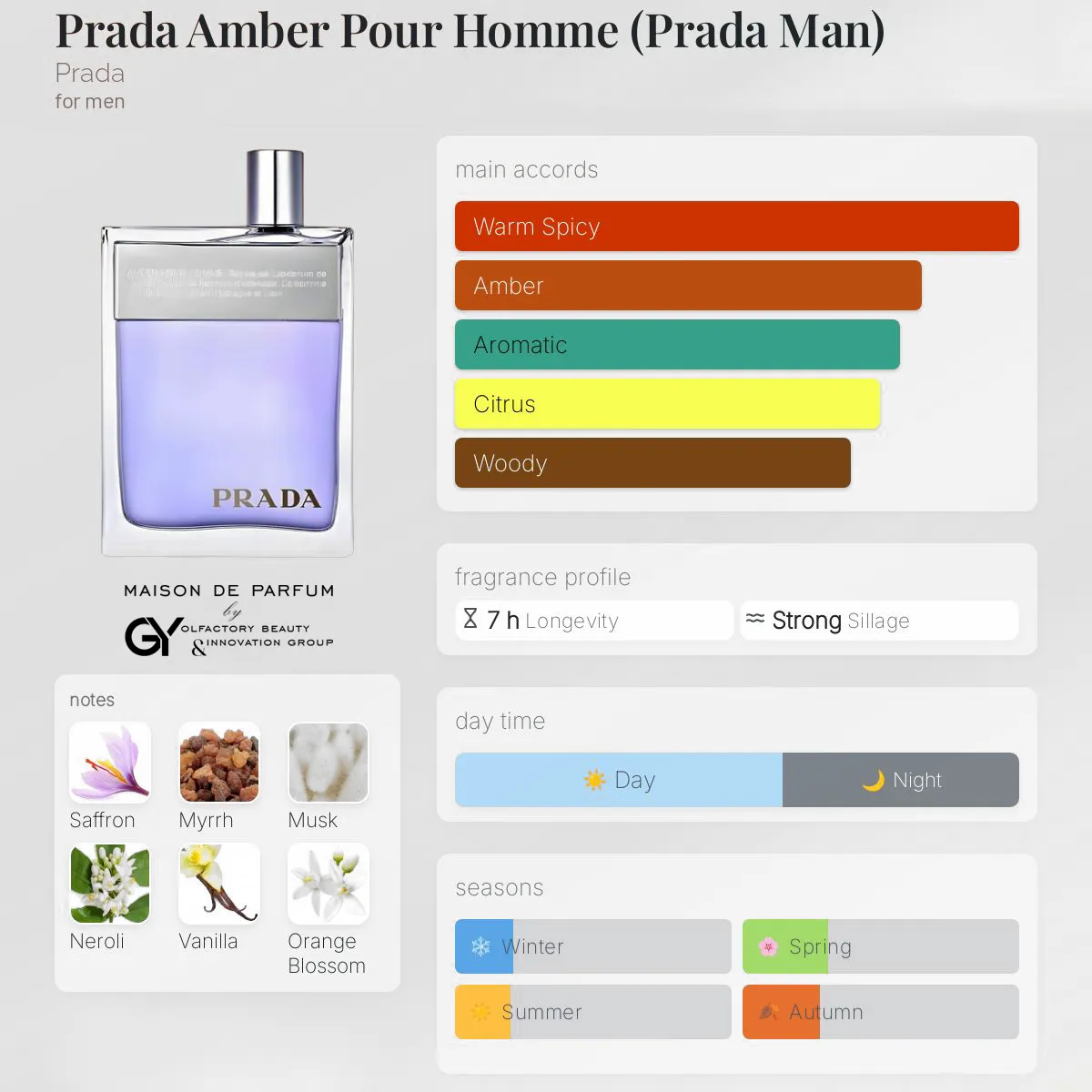 prada-amber-pour-homme-prada-man-prada-male-2006 مِزون دِ پارفوم - مزون خیابان 934 - 100 میل - تصویر 1