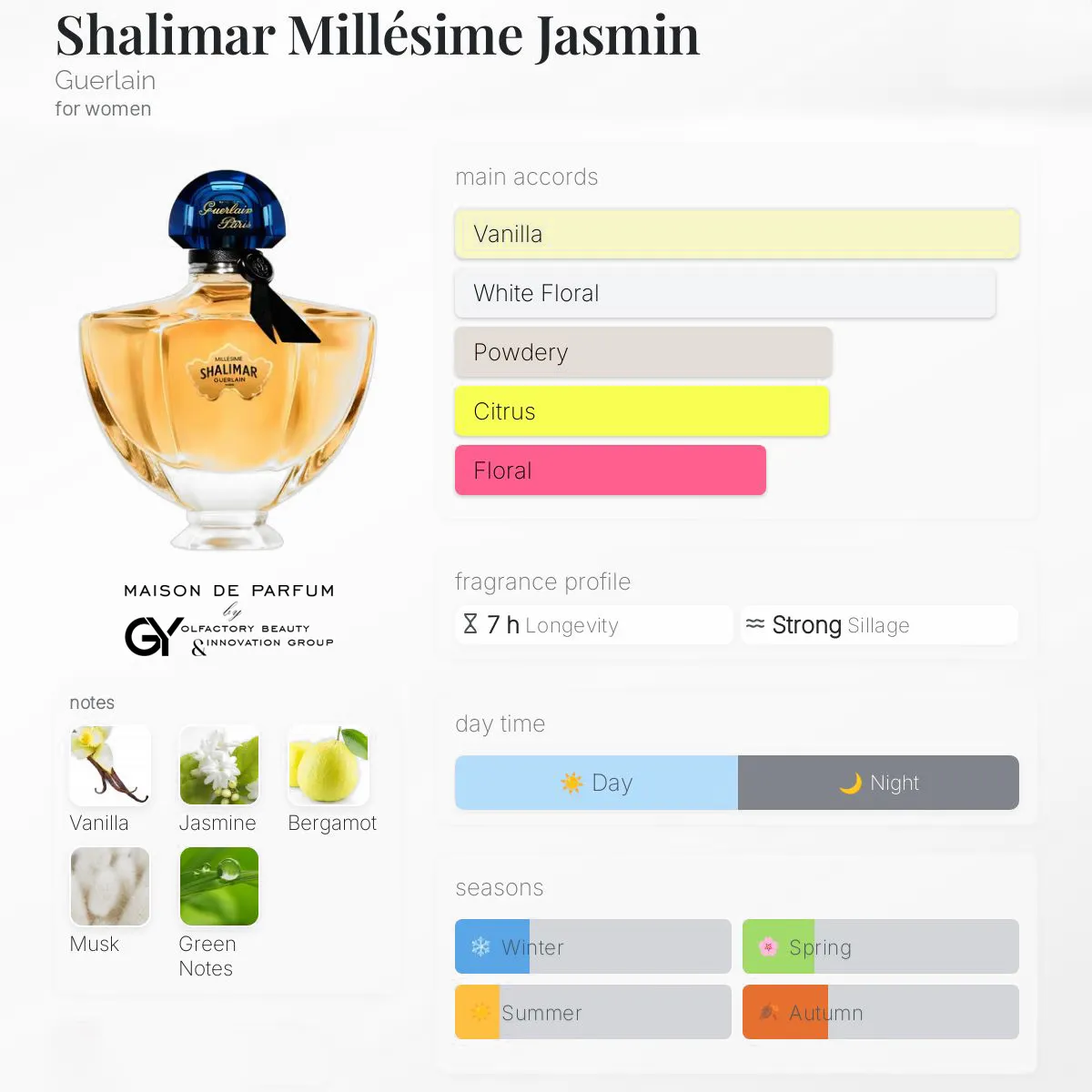 shalimar-millésime-jasmine-guerlain-female-2024 مِزون دِ پارفوم - مزون خیابان 314 - 100 میل - تصویر 1