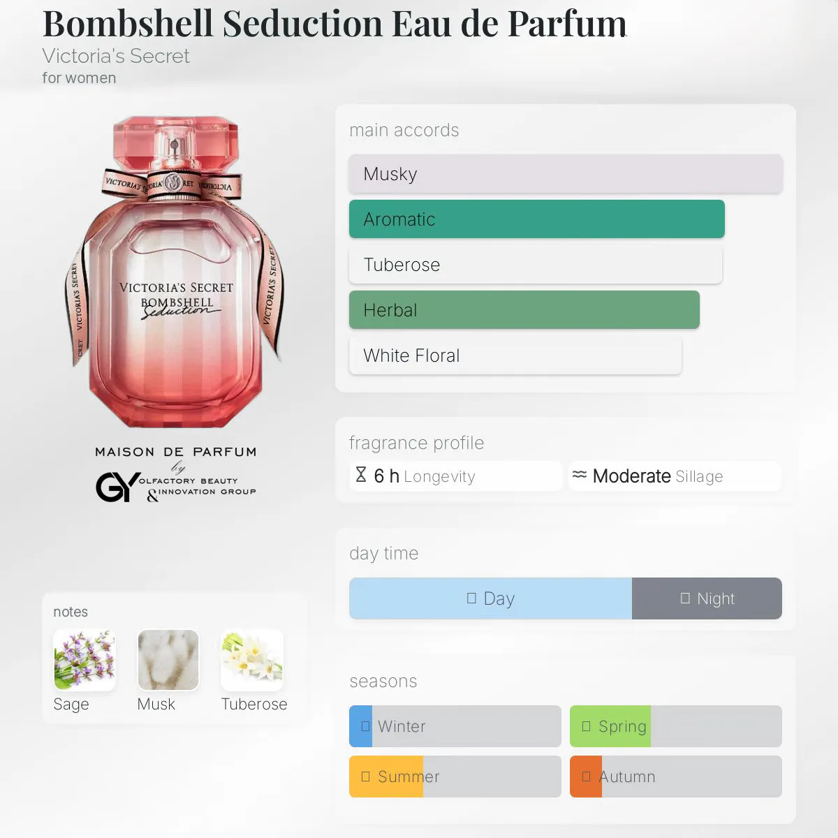 Bombshell-Seduction-Eau-de-Parfum-Victoria's-Secret-female-2018 مِزون دِ پارفوم - مزون خیابان 1002 - 100 میل - تصویر 1
