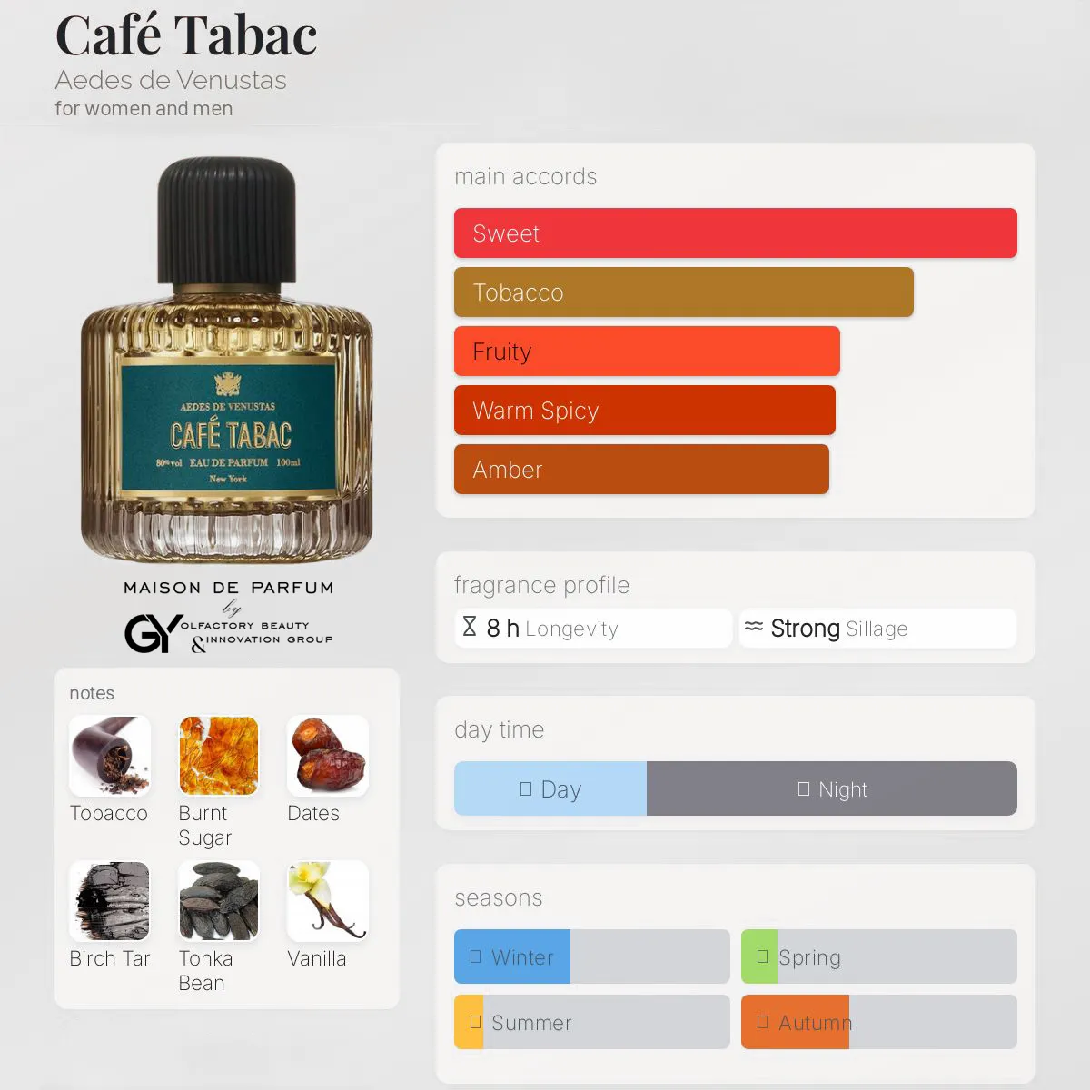 café-tabac-aedes-de-venustas-unisex-2023 مِزون دِ پارفوم - مزون خیابان 459 - 100 میل - تصویر 1