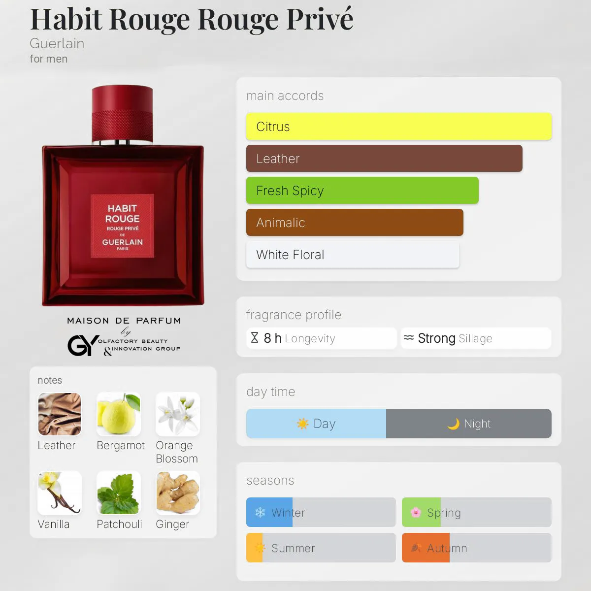 habit-rouge-rouge-privé-guerlain-male-2023 مِزون دِ پارفوم - مزون خیابان 468 - 100 میل - تصویر 1