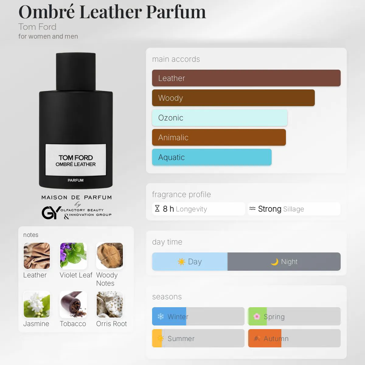 ombré-leather-parfum-tom-ford-unisex-2021 مِزون دِ پارفوم - مزون خیابان 423 - 100 میل - تصویر 1